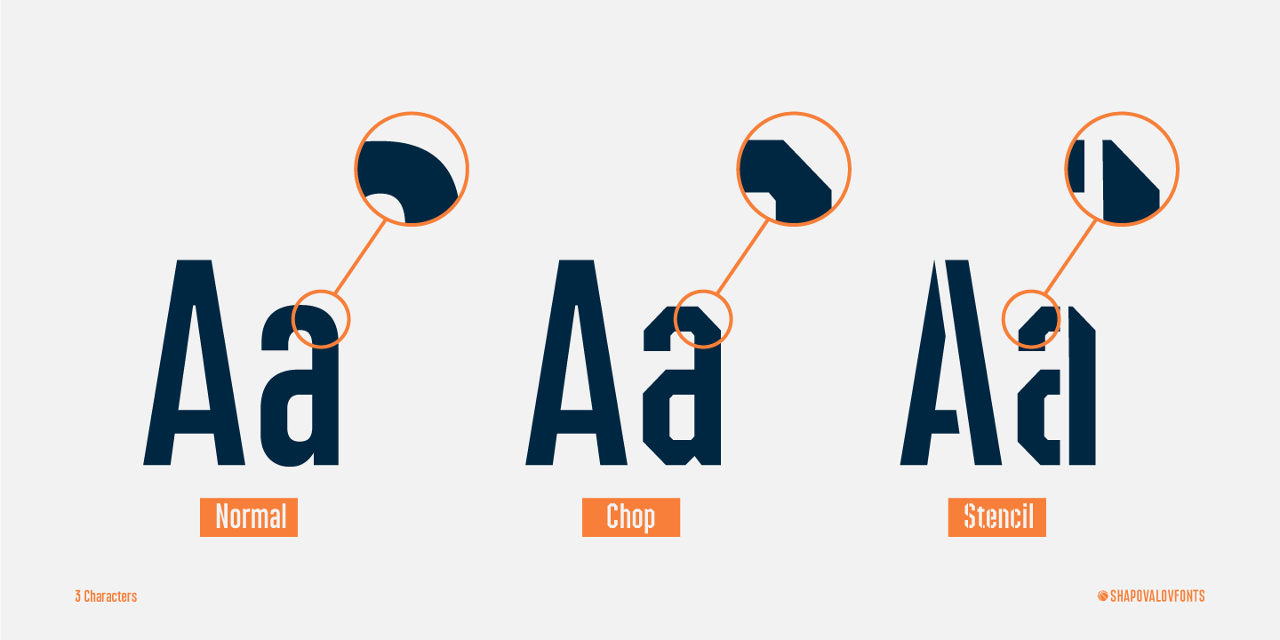 Example font Triplepass #12